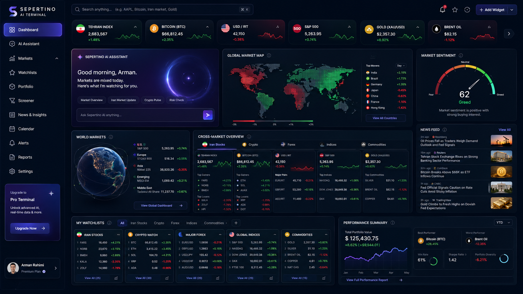 Sepertino AI Terminal dashboard